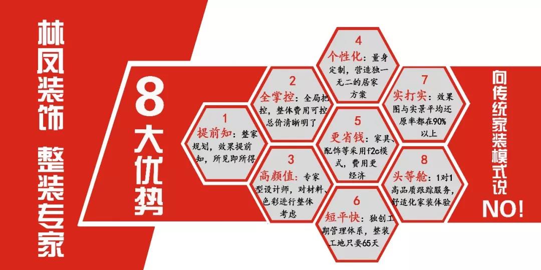 林鳳裝飾締造家裝6.0時(shí)代
